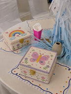 Frosting on Jewellery Box