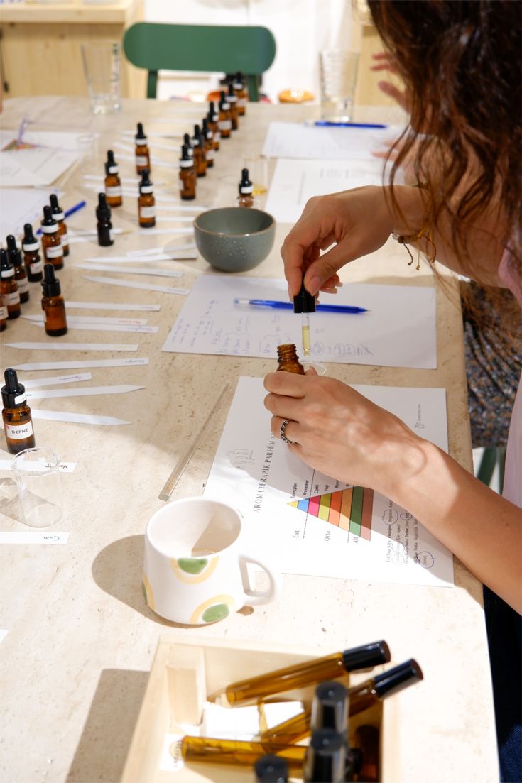 Perfume Making Workshop