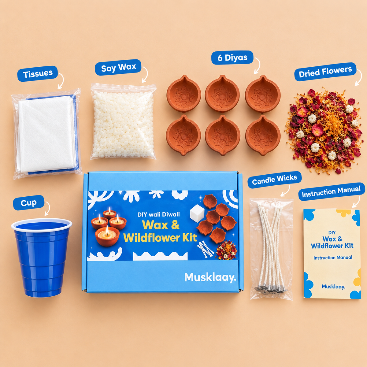 Wax & Wildflower Kit